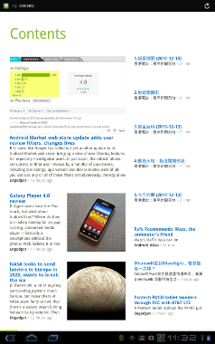 Feedly-Content View