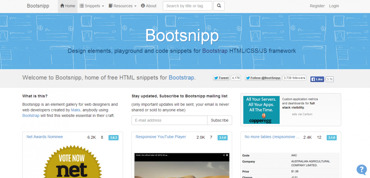 Example Codes for Bootstrap - BootSnipp