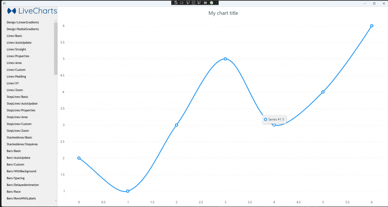 Charting Tool for WPF